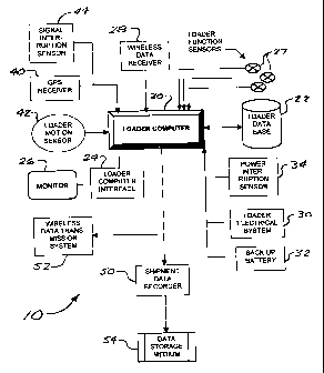 Une figure unique qui représente un dessin illustrant l'invention.